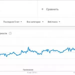 Co oznacza nastrój: tłumaczenie i zastosowanie słowa w mowie