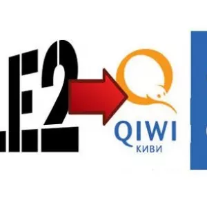 Jak przesłać pieniądze z tele2 do kiwi: instrukcje i wskazówki